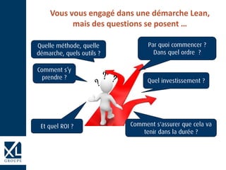 Vous vous engagé dans une démarche Lean,
mais des questions se posent …
 