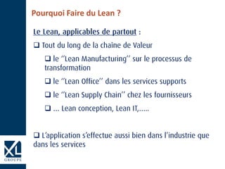 Pourquoi Faire du Lean ?






 