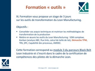 Formation « outils »
XL Formation vous propose un stage de 3 jours
sur les outils de transformation du Lean Manufacturing.
Objectifs :
 Consolider vos acquis techniques et maitriser les méthodologies de
transformation de la production
 Mettre en œuvre les outils du Lean Manufacturing : VSM complexe,
Kanban (analyse ABC, flux tirés, calcul de taille de lot), Démarche TPM,
TRS, SPC, Capabilité des processus, AMDEC.
Cette formation correspond au module 3 du parcours Black Belt
Lean Industrie et s’inscrit dans le cadre de la certification de
compétences des pilotes de la démarche Lean.
 