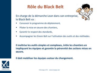 Rôle du Black Belt
En charge de la démarche Lean dans son entreprise,
le Black Belt va :
 Concevoir le programme de déploiement,
 Piloter la mise en œuvre des chantiers,
 Garantir le respect des standards,
 Accompagner les Green Belt sur l’utilisation des outils et des méthodes.
Il maîtrise les outils simples et complexes, initie les chantiers en
impliquant les équipes et garantie la pérennité des actions mises en
œuvre.
Il doit mobiliser les équipes autour du changement.
 