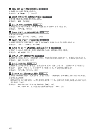 12 [OBJ DST UNIT] 物距单位显示
在米或英尺之间选择物距显示的单位。
设置选项： [m (meter)]、[ft (feet)]

13 [ZOOM INDICATOR] 变焦指示灯显示
在图形条和数值显示之间选择变焦指示灯显示。
设置选项： [BAR]、[NUMBER]

14 [COLOR BARS] 彩条信号
选择用于产生彩条的信号类型： EBU 彩条 （类型 1）或者 SMPTE 彩条 （类型 2）。
设置选项： [TYPE 1]、[TYPE 2]

15 [1kHz TONE]1kHz 查询音频信号
选择音频信号的强度。
设置选项： [OFF], [-12dB], [-18db], [-20dB]

16 [WIRELESS REMOTE] 无线遥控器
选择摄像机接受的遥控感应器模式。 设置为 [OFF                ]，摄像机不会接受无线遥控器的指令。
设置选项： [      1]，[    2]，[OFF ]




                                    Y
17 [LANC AE SHIFT] 遥控器上的自动偏移转盘
在选购件 ZR-2000 变焦遥控器上选择自动偏移转盘的功能，调节曝光补偿或光圈值。
设置选项： [AE SHIFT]、[IRIS]




                                   P
18 [TALLY LAMP] 摄像指示灯
选择摄像指示灯的工作方式。 即使设置为 [OFF]，当收到来自无线遥控器的指令时，摄像指示灯也将会打开。
设置选项： [ON]、[BLINK]、[OFF]




                                 O
19 [LED]LED 指示灯
选择摄像机上 LED 指示灯的工作方式。 设置为 [TYPE 1] 时，所有 LED 指示灯 （包括 HDV/DV 端子的指示灯）




                    C
都会打开。 设置为 [TYPE 2] 时，除了 HDV/DV 端子的指示灯外，所有 LED 指示灯都会打开。
设置选项： [TYPE 1]、[TYPE 2]、[OFF]

20 [CUSTOM REC] 用户自定义摄像
在使用放大对焦辅助功能时，选择是否嵌入屏幕字符显示 （日期和时间）作为视频记录的一部分和是否记录
在磁带上放大的图像。
• 将[CHARACTER REC]设置为[ON]时，   菜单选项[电视屏幕]不可用，[COMP.OUT]将被自动设置为[1080i/576i]，
  且无法选择 [576i]。
设置选项： [CHARACTER REC] 屏幕显示重叠摄像： [OFF]、[ON]
          [MAGNIFYING REC] 放大功能开启时放大图像的拍摄： [OFF]，[ON]




102
 