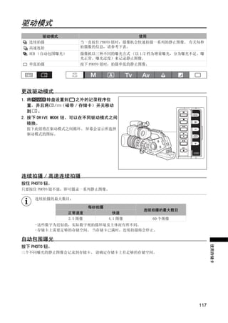 驱动模式
     驱动模式                               使用
  连续拍摄               当一直按住 PHOTO 钮时，摄像机会快速拍摄一系列的静止图像。 有关每秒
  高速连拍               拍摄数的信息，请参考下表。
  AEB （自动包围曝光）       摄像机以三种不同的曝光方式 （以 1/2 档为增量曝光，分为曝光不足、曝
                     光正常、曝光过度）来记录静止图像。
  单张拍摄               按下 PHOTO 钮时，拍摄单张的静止图像。




更改驱动模式
1. 将      转盘设置到     之外的记录程序位
   置，并且将 / （磁带 / 存储卡）开关移动




                              Y
   到 。
2. 按下 DRIVE MODE 钮，可以在不同驱动模式之间
   转换。




                             P
 按下此钮将在驱动模式之间循环。 屏幕会显示所选择
 驱动模式的图标。




连续拍摄 / 高速连续拍摄
按住 PHOTO 钮。


              C
只要按住 PHOTO 钮不放，即可摄录一系列静止图像。

    连续拍摄的最大数目：
                           O
                          每秒拍摄
                                          连续拍摄的最大数目
                 正常速度              快速
                 2.5 图像          4.1 图像       60 个图像
    -这些数字为近似值，实际数字视拍摄环境及主体而有所不同。
    -存储卡上需要足够的存储空间。 当存储卡已满时，连续拍摄将会停止。

自动包围曝光
                                                              使用存储卡




按下 PHOTO 钮。
三个不同曝光的静止图像会记录到存储卡。 请确定存储卡上有足够的存储空间。




                                                        117
 