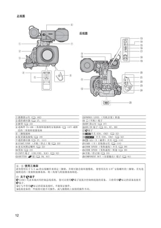 正视图




                                             后视图




                                     PY
 摄像指示灯 (
 遥控感应器 (
 握带 (     23)

 送的三角架转接器基座
 三脚架插座
 取景器连接线 (
 遥控感应器 (
                102)




                    C
                27, 111)

 选购件 TA-100 三角架转接器的安装插座 (



                  19)
                27, 111)
 START/STOP （开始 / 停止）钮 (     33)
                                   O
                                   147) 或附
                                               PHONES LEVEL （耳机音量）转盘
                                                 （耳机）端子
                                               HDV 指示灯 (
                                               HDV/DV 端子 (
                                                 端子
                                                              37)
                                                               81、87、89)

                                                    开关 (CH1、CH2) (
                                                        开关 (CH1、CH2) (
                                                  / （卡 / 磁带）开关 (
                                               CARD （卡）存取指示灯 (
                                                                      52)
                                                                           52)
                                                                         114)
                                                                       114)
 麦克风锁定螺丝 (           22)                       ZOOM SPEED （变焦速度）开关 (          39)
 带扣 (     23)                                  ZOOM SPEED （变焦速度）转盘 (          39)
 INPUT 端子 （CH1/CH2、XLR）(    52)                开始 / 停止钮 (        33)
 SHUTTER     钮(     59, 61)                    COMPONENT OUT （分量输出）端子 (           81)


     ,    使用三角架
请勿使用长于 5.5 mm 的安装螺丝来固定三脚架，否则可能会损坏摄像机。 要使用具有 3/8" 安装螺丝的三脚架，首先连
接附送的三角架转接器基座，将三角架与转接器基座相连。
         关于   端子
 (LANC) 代表本地应用控制总线系统。 您可以使用 端子连接并控制相连接的设备。 只将带有                             标记的设备连接至
 端子。
 它与不带有 标记的设备连接时，不能保证操作。
 连接设备的一些按钮可能不可操作，或与摄像机上按钮的操作不同。




12
 