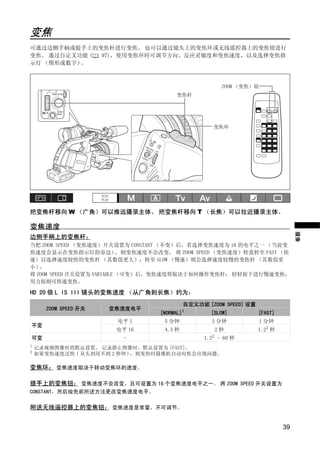 变焦
可通过边侧手柄或提手上的变焦杆进行变焦。 也可以通过镜头上的变焦环或无线遥控器上的变焦钮进行
变焦。 通过自定义功能 ( 97)，使用变焦环时可调节方向、反应灵敏度和变焦速度，以及选择变焦指
示灯 （图形或数字）。



                                                        ZOOM （变焦）钮
                                         变焦杆




                                                     变焦环




                               PY
                             O
把变焦杆移向 W （广角）可以推远摄录主体。 把变焦杆移向 T （长焦）可以拉近摄录主体。




                      C
变焦速度




                                                                                  摄像
边侧手柄上的变焦杆：
当把 ZOOM SPEED （变焦速度）开关设置为 CONSTANT （不变）后，若选择变焦速度为 16 的电平之一 （当前变
焦速度会显示在变焦指示灯的旁边）            ，则变焦速度不会改变。 将 ZOOM SPEED （变焦速度）转盘转至 FAST （快
速）以选择速度较快的变焦杆 （其数值更大）；转至 SLOW （慢速）则会选择速度较慢的变焦杆 （其数值更
小） 。
将 ZOOM SPEED 开关设置为 VARIABLE （可变）后，变焦速度将取决于如何操作变焦杆： 轻轻按下进行慢速变焦；
用力按则可快速变焦。

HD 20 倍 L IS III 镜头的变焦速度 （从广角到长焦）约为：
                                            自定义功能 [ZOOM SPEED] 设置
      ZOOM SPEED 开关   变焦速度电平
                                   [NORMAL]1        [SLOW]          [FAST]
                       电平 1         5 分钟            3 分钟             1 分钟
不变
                       电平 16        4.3 秒            2秒             1.22 秒
可变                       -                        1.22 - 60 秒
1   记录视频图像时的默认设置。 记录静止图像时，默认设置为 [FAST]。
2   如果变焦速度过快 ( 从头到尾不到 2 秒钟），则变焦时摄像机自动对焦会出现问题。

变焦环： 变焦速度取决于转动变焦环的速度。

提手上的变焦钮： 变焦速度不会改变，且可设置为 16 个变焦速度电平之一。 将 ZOOM SPEED 开关设置为
CONSTANT，然后按先前所述方法更改变焦速度电平。

附送无线遥控器上的变焦钮： 变焦速度是常量，不可调节。


                                                                             39
 
