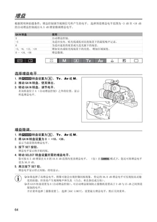 增益
根据照明和拍摄条件，增益控制调节视频信号所产生的电平。 选择预设增益电平范围为 -3 dB 至 +18 dB
的自动增益控制或以 0.5 dB 增量微调增益电平。

GAIN 转盘               使用
A                     自动增益控制。
-3                    为适应室内、暗光线或低对比度场景下的最低噪声记录。
0                     为适应逼真的夜景或人造光源下的场景。
+3, +6, +12, +18      增加室内或暗光线场景下的亮度。 增加区域深度。
0 - +18, +36          增益微调。




选择增益电平




                                Y
1. 将       转盘设置为  、 Tv、 Av 或 M。
2. 推动 GAIN 转盘，使其弹出。




                               P
3. 转动 GAIN 转盘，调节电平。
     若该转盘位于 A （自动增益控制）之外的位置，显示
     所选增益电平。




增益微调。
1. 将       转盘设置为
                   C         O
                     、 Tv、 Av 或 M。
2. 将 GAIN 转盘设置为 0 - +18，+36。
     显示当前设置的增益电平。
3. 按下 SET 按钮。
     增益电平显示将开始闪烁。
4. 转动 SELECT 转盘设置所需的增益电平。
     您可按 0.5 dB 增量在 0.0 到 18.0 dB 范围内更改增益电平。 （仅）在   模式下，您还可将增益电平
     设为 36.0 dB。
5. 再次按下 SET 钮。
     增益电平显示停止闪烁，持续显示。

         如果选择了高增益电平，图像可能会出现轻微闪烁现象。 特定的 36.0 dB 增益电平可实现较高灵敏
         度的拍摄，但容易产生视频噪声和失真 （白点、垂直条纹或方块）         。
         若 GAIN 转盘设置为 A
                      （自动增益控制） 可启动增益限制防止摄像机设置高于 3 dB 与 15 dB 之间预设
                                ，
         限制的电平。
         开启菜单选择 [ 摄像设置 ]。 选择 [AGC LIMIT]，设置最大增益电平，然后关闭菜单。




64
 