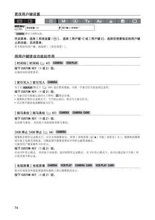 更改用户键设置


MENU       系统设置 /                    用户键 1• 时间码 *
(    30)
*          模式下的默认值。

开启菜单，选择 [ 系统设置 /                   ]。 选择 [ 用户键 1] 或 [ 用户键 2]，选择您想要指定到用户键
上的功能，关闭菜单。
若不想使用用户键，则选择 [ （没有设置）]。


用用户键使该功能起作用
[ 时间码 ] 时间码 (          47)
按下 CUSTOM KEY （1 或 2）钮。
出现时间码设置菜单。




                                        Y
[ 索引写入 ] 索引写入




                                       P
为了在            模式下 (    109) 进行简易搜索，可将一个索引信号添加到记录里。
按下 CUSTOM KEY （1 或 2）钮。
• 当索引信号将被记录约 6.5 秒时， 将会出现。




                                     O
• 摄像机在暂停记录模式下，当开始记录后，将会写入索引信号。
• 以后将不能添加或删除索引信号。




                       C
[ 斑马条纹 ] 斑马条纹 (              67)
按下 CUSTOM KEY （1 或 2）钮。
启动斑马条纹。 再次按下该按钮取消斑马条纹。


[VCR 停止 ]VCR 停止 (        34)
摄像机在暂停记录模式下，可以关闭摄像部分。 即使 [ 系统设置 / ] [ 节能 ] 设置为 [ 关 ]，摄像机的摄像
部分处于电源关闭状态，可随意调节摄像设置而不用担心磁带或磁头。
只能用用户键来操作 VCR 停止。
按下 CUSTOM KEY （1 或 2）钮。
启动 VCR 停止模式。 再次按下该按钮，返回到暂停记录模式。 在 VCR 停止模式下，也可以通过按下开始 / 停
止钮直接开始记录。


[ 电视屏幕 ] 电视屏幕
您可在相连的外接监视器或电视机上展示摄像机的显示。
按下 CUSTOM KEY （1 或 2）钮。




74
 
