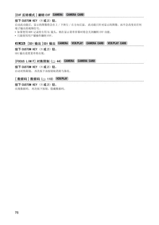 [EVF 反转模式 ] 翻转 EVF
按下 CUSTOM KEY （1 或 2）钮。
启动此功能后，显示的图像将会在上 / 下和左 / 右方向后退。 此功能只针对显示的图像，而不会改变从任何
端子输出的视频信号。
• 如果使用 HDV 记录的专用 XL 镜头，则在显示菜单屏幕时将会关闭翻转 EVF 功能。
• 只能使用用户键操作翻转 EVF。


      [SDI 输出 ]SDI 输出
按下 CUSTOM KEY （1 或 2）钮。
SDI 输出设置菜单将出现。


[FOCUS LIMIT] 对焦限制 (    44)
按下 CUSTOM KEY （1 或 2）钮。
启动对焦限制。 再次按下该按钮取消斑马条纹。




                                 Y
[ 数据码 ] 数据码 (    110)
按下 CUSTOM KEY （1 或 2）钮。




                                P
出现数据码。 再次按下按钮，隐藏数据码。




                C             O

76
 