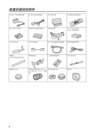 检查所提供的附件
CA-920 小型电源转接器   DC-920 直流电连接器       BP-950G 电池         WL-D5000 无线遥控器




SDC-32M SD 存储卡   HDVM-E63PR 数码录像带    彩色取景器              2 x AA (R6) 电池
                                                        （用于无线遥控器）




立体声麦克风           立体声连接线              DTC-1000 视频分量连接线   外接监视器连接线




调整带
（用于外接麦克风支架）
                 转接器支架




                              PY     三角架转接器基座           SS-1100 肩带




摄像机防尘盖




                 C          O
                 佳能高清摄像镜头 20x XL
                 5.4-108 mm L IS III （附软
                 袋）
                                         镜头盖和防尘盖        遮光罩




8
 