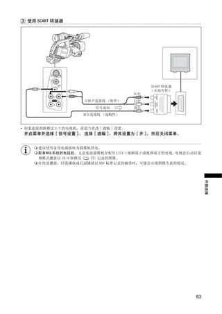3 使用 SCART 转接器




                                            SCART 转接器
                                            （市面有售）
                                       红色




                                             AUDIO AUDIO VIDEO
                                              (R) (L/MONO)
                     立体声连接线 （附件）       白色




                           Y
                         信号流向          黄色
                     RCA 连接线 （选购件）




                          P
• 如果连接到纵横比 4:3 的电视机，请适当更改 [ 遮幅 ] 设置。
 开启菜单并选择 [ 信号设置 ]。 选择 [ 遮幅 ]，将其设置为 [ 开 ]，然后关闭菜单。




                        O
      建议使用家用电源插座为摄像机供电。
      配有WSS系统的电视机: 无论连接摄像机至配有S(S1-)视频端子或视频端子的电视，电视会自动以宽




              C
      频模式播放以 16:9 纵横比 ( 37) 记录的图像。
      在快进播放、回卷播放或后退播放以 HDV 标准记录的磁带时，可能会出现图像失真的情况。




                                                                      外部连接




                                                                 83
 