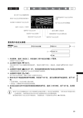 进入用户自定义编辑屏幕
                                                       当前所选的用户自定义文件的
    将用户自定义文件保存到存储卡                                     名称

    从存储卡中读取用户自定义文件                                     用户自定义文件内容概述


           返回 [ 自定义 ] 子菜单

                   选择用户自定义文件                    返回左侧栏上的选项

                      更改用户自定义设置           重新设置用户自定义为默认值

                       重命名用户自定义文件       保护用户自定义文件




                                 Y
更改用户自定义参数
MENU




                                P
          自定义                 用户自定义预置              EDIT              ····
(   30)


                                         ····   SELECT CP




                              O
                                                TUNE


1. 开启菜单，选择 [ 自定义 ]，然后选择 [ 用户自定义预置 ] 子菜单。




                   C
    出现用户自定义子菜单。
2. 从左侧栏中选择 [         EDIT]。
    光标会移至用户自定义编辑屏幕的底部栏。 要返回左侧栏中的上一级选项，请选择 [                  RETURN] 并按下
    SET 钮。
3. 从底部栏中选择 [         SELECT CP]，然后选择想更改的用户自定义文件的名称。
    本概览简要说明了所选择用户自定义文件参数的当前设置。
4. 从底部栏中选择 [         TUNE]。
    用户自定义文件的第一参数 ([GAM]) 以蓝色突出显示。
                                                                                用户自定义
5. 转动 SELECT 转盘选择想调节的参数，然后按下 SET 钮。 进行必要的调节或选择后，按下 SET
   钮。
    • 在调节期间，可以在屏幕上验证效果。
    • 重复这一步骤调节所有需要更改的参数。
6. 在自定义显示文件中完成所有想更改参数的调节后，选择 [                   RETURN]，按下 SET 钮，关闭菜
   单。

          用户自定义参数将会以 3 位字母的缩写出现在屏幕上，其后是当前设置值。 当用 SELECT 转盘在项目
          之间移动时，当前所选项目的全名及其当前值将会显示在屏幕的底部。
          受保护的用户自定义文件不能更改。 当您想更改一个受保护的文件时， 开始闪烁。




                                                                           91
 