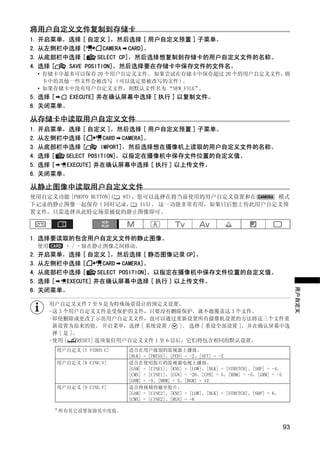 将用户自定义文件复制到存储卡
1. 开启菜单，选择 [ 自定义 ]，然后选择 [ 用户自定义预置 ] 子菜单。
2. 从左侧栏中选择 [       CAMERA CARD]。
3. 从底部栏中选择 [     SELECT CP]，然后选择想复制到存储卡的用户自定义文件的名称。
4. 选择 [ SAVE POSITION]，然后选择要在存储卡中保存文件的文件名。
 • 存储卡中最多可以保存 20 个用户自定义文件。 如果尝试在存储卡中保存超过 20 个的用户自定义文件，则
   卡中的其他一些文件会被改写 （可以选定要被改写的文件）  。
 • 如果存储卡中没有用户自定义文件，则默认文件名为 “NEW_FILE”。
5. 选择 [  EXECUTE] 并在确认屏幕中选择 [ 执行 ] 以复制文件。
6. 关闭菜单。

从存储卡中读取用户自定义文件
1. 开启菜单，选择 [ 自定义 ]，然后选择 [ 用户自定义预置 ] 子菜单。
2. 从左侧栏中选择 [        CARD CAMERA]。
3. 从底部栏中选择 [       IMPORT]，然后选择想在摄像机上读取的用户自定义文件的名称。




                              Y
4. 选择 [ SELECT POSITION]，以指定在摄像机中保存文件位置的自定义值。
5. 选择 [ EXECUTE] 并在确认屏幕中选择 [ 执行 ] 以上传文件。
6. 关闭菜单。




                             P
从静止图像中读取用户自定义文件
使用自定义功能 [PHOTO BUTTON]( 97)，您可以选择在将当前使用的用户自定义设置和在 模式




                           O
下记录的静止图像一起保存 ( 同时记录， 115)。 这一功能非常有用，如果日后想上传此用户自定义预
置文件，只需选择从此特定场景捕捉的静止图像即可。




                  C
1. 选择要读取的包含用户自定义文件的静止图像。
 使用         + / - 钮在静止图像之间移动。
2. 开启菜单，选择 [ 自定义 ]，然后选择 [ 静态图像记录 CP]。
3. 从左侧栏中选择 [        CARD CAMERA]。
4. 从底部栏中选择 [      SELECT POSITION]，以指定在摄像机中保存文件位置的自定义值。
5. 选择 [ EXECUTE] 并在确认屏幕中选择 [ 执行 ] 以上传文件。

                                                                                              用户自定义
6. 关闭菜单。

      用户自定义文件 7 至 9 是为特殊场景设计的预定义设置。
      -这 3 个用户自定义文件是受保护的文件，只要没有删除保护，就不能覆盖这 3 个文件。
      -即使删除或更改了示范用户自定义文件，也可以通过重新设置所有摄像机设置的方法将这三个文件重
       新设置为原来的值。 开启菜单，选择 [ 系统设置 /         ]。 选择 [ 重设全部设置 ]，并在确认屏幕中选
       择 [ 是 ]。
      -使用 [    RESET] 选项复位用户自定义文件 1 至 6 以后，它们将包含相同的默认设置。
       用户自定义 [7 VIDEO.C]   适合在用户级别的监视器上播放。
                           [BLK] = [PRESS]、[PED] = -2、[SET] = -2
       用户自定义 [8 CINE.V]    适合在使用胶片的监视器电视上播放。
                           [GAM] = [CINE1]、[KNE] = [LOW]、[BLK] = [STRETCH]、[SHP] = -4、
                           [CMX] = [CINE1]、[CGN] = -20、[CPH] = 5、[RBM] = -5、[GRM] = -5
                           [GBM] = -5、[BRM] = 5、[BGM] = 12
       用户自定义 [9 CINE.F]    适合将视频传输至胶片。
                           [GAM] = [CINE2]、[KNE] = [LOW]、[BLK] = [STRETCH]、[SHP] = 6、
                           [CMX] = [CINE2]、[RGN] = -8
       *
           所有其它设置保留其中度值。


                                                                                         93
 