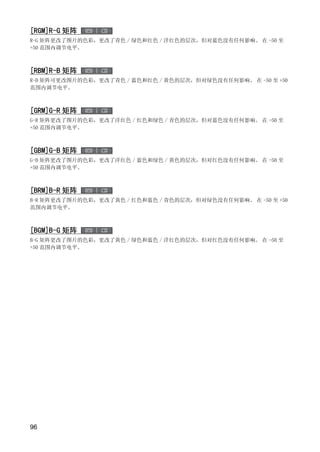 [RGM]R-G 矩阵
R-G 矩阵更改了图片的色彩，更改了青色 / 绿色和红色 / 洋红色的层次，但对蓝色没有任何影响。 在 -50 至
+50 范围内调节电平。



[RBM]R-B 矩阵
R-B 矩阵可更改图片的色彩，更改了青色 / 蓝色和红色 / 黄色的层次，但对绿色没有任何影响。 在 -50 至 +50
范围内调节电平。



[GRM]G-R 矩阵
G-R 矩阵更改了图片的色彩，更改了洋红色 / 红色和绿色 / 青色的层次，但对蓝色没有任何影响。 在 -50 至
+50 范围内调节电平。



[GBM]G-B 矩阵




                          Y
G-B 矩阵更改了图片的色彩，更改了洋红色 / 蓝色和绿色 / 黄色的层次，但对红色没有任何影响。 在 -50 至
+50 范围内调节电平。




                         P
[BRM]B-R 矩阵
B-R 矩阵更改了图片的色彩，更改了黄色 / 红色和蓝色 / 青色的层次，但对绿色没有任何影响。 在 -50 至 +50




                       O
范围内调节电平。




              C
[BGM]B-G 矩阵
B-G 矩阵更改了图片的色彩，更改了黄色 / 绿色和蓝色 / 洋红色的层次，但对红色没有任何影响。 在 -50 至
+50 范围内调节电平。




96
 