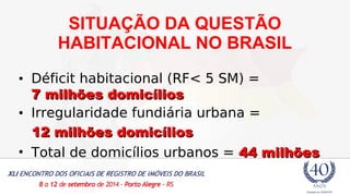 SITUAÇÃO DA QUESTÃO 
HABITACIONAL NO BRASIL 
• Déficit habitacional (RF< 5 SM) = 
7 mmiillhhõõeess ddoommiiccíílliiooss 
• Irregularidade fundiária urbana = 
1122 mmiillhhõõeess ddoommiiccíílliiooss 
• Total de domicílios urbanos = 4444 mmiillhhõõeess 
 