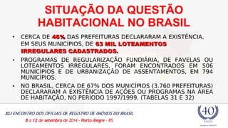 SITUAÇÃO DA QUESTÃO 
HABITACIONAL NO BRASIL 
• CERCA DE 4466%% DAS PREFEITURAS DECLARARAM A EXISTÊNCIA, 
EM SEUS MUNICÍPIOS, DE 6633 MMIILL LLOOTTEEAAMMEENNTTOOSS 
IIRRRREEGGUULLAARREESS CCAADDAASSTTRRAADDOOSS.. 
• PROGRAMAS DE REGULARIZAÇÃO FUNDIÁRIA, DE FAVELAS OU 
LOTEAMENTOS IRREGULARES, FORAM ENCONTRADOS EM 506 
MUNICÍPIOS E DE URBANIZAÇÃO DE ASSENTAMENTOS, EM 794 
MUNICÍPIOS. 
• NO BRASIL, CERCA DE 67% DOS MUNICÍPIOS (3.760 PREFEITURAS) 
DECLARARAM A EXISTÊNCIA DE AÇÕES OU PROGRAMAS NA ÁREA 
DE HABITAÇÃO, NO PERÍODO 1997/1999. (TABELAS 31 E 32) 
 