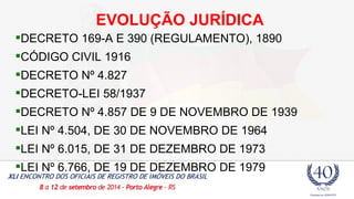 EVOLUÇÃO JURÍDICA 
DECRETO 169-A E 390 (REGULAMENTO), 1890 
CÓDIGO CIVIL 1916 
DECRETO Nº 4.827 
DECRETO-LEI 58/1937 
DECRETO Nº 4.857 DE 9 DE NOVEMBRO DE 1939 
LEI Nº 4.504, DE 30 DE NOVEMBRO DE 1964 
LEI Nº 6.015, DE 31 DE DEZEMBRO DE 1973 
LEI Nº 6.766, DE 19 DE DEZEMBRO DE 1979 
 