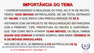 IIMMPPOORRTTÂÂNNCCIIAA DDOO TTEEMMAA 
 CORRESPONDENDO À REALIDADE DO PAÍS, NO 3º RI DE RECIFE, 
TEMOS 1155333300 IIMMÓÓVVEEIISS MATRÍCULADOS, DE UM TOTAL ESTIMADO 
DE 110000..000000, O QUE INDICA UMA IRREGULARIDADE DE 8855 %% 
ESTAMOS COM UM PROJETO DE REGULARIZAÇÃO EM PARCERIA 
COM A PERPART, TJPE, PREFEITURA DO RECIFE E CARTÓRIOS 
QUE TEM COMO META ATINGIR 1155..000000 IIMMÓÓVVEEIISS,, OOUU SSEEJJAA,, VVAAMMOOSS 
QQUUAASSEE QQUUEE DDOOBBRRAARR OO NNOOSSSSOO AACCEERRVVOO,, MMAASS AAIINNDDAA TTEERREEMMOOSS 7700 
%% DDEE IIMMÓÓVVEEIISS IIRRRREEGGUULLAARREESS.. 
NO ANO DE 2014, JÁ ABRIMOS 22..117722 MATRÍCULAS ((1166 %%)) 
 