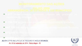 MONITORAMENTO DAS AÇÕES 
JULHO 2006 
ABRANGÊNCIA: 26 ESTADOS E 220 MUNICÍPIOS 
 1.277 Assentamentos informais urbanos em processo de 
regularização fundiária; 
 1.150.728 famílias com processos de regularização iniciados; 
 467.725 imóveis em estágio avançado de regularização fundiária; 
 272.260 famílias com títulos concedidos; 
 80.280 famílias com processos de regularização finalizados 
(títulos registrados em cartório). 
 