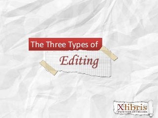 The Three Types of

Editing

 