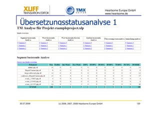 Heartsome Europe GmbH
                                                          www.heartsome.de


Übersetzungsstatusanalyse 1




30.07.2009   (c) 2006, 2007, 2008 Heartsome Europe GmbH                           120
 