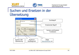 Heartsome Europe GmbH
                                                                          www.heartsome.de


Suchen und Ersetzen in der
Übersetzung
                                                                    Suchbegriff


                                                            Ersetzender Begriff



                                                               Suchen und Ersetzen
                                                                   Funktionen




             Suche in der    Suche im                       Zeige
             Übersetzung    Quellsegment              Spezialzeichen an




30.07.2009                   (c) 2006, 2007, 2008 Heartsome Europe GmbH                           126
 