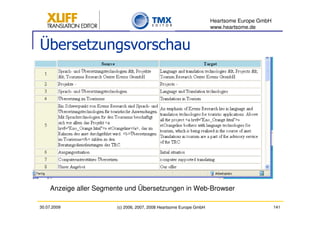 Heartsome Europe GmbH
                                                                     www.heartsome.de


Übersetzungsvorschau




     Anzeige aller Segmente und Übersetzungen in Web-Browser

30.07.2009              (c) 2006, 2007, 2008 Heartsome Europe GmbH                           141
 