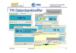 Heartsome Europe GmbH
                                                                       www.heartsome.de


TM Datenbanktreffer                                             Markierung Unterschied
                                                                 zur Ausgangssprache



             100 %                                                     88 %



             99 %
                    % Abzug für Format-
                    unterschied
                                                                           75 %

                                                                Terminologieübersetzung




30.07.2009                (c) 2006, 2007, 2008 Heartsome Europe GmbH                           16
 