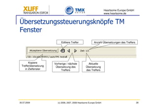 Heartsome Europe GmbH
                                                                      www.heartsome.de


Übersetzungssteuerungsknöpfe TM
Fenster
                            Editiere Treffer                Anzahl Übersetzungen des Treffers




        Kopiere        Vorherige / nächste            Aktuelle
  Trefferübersetzung    Übersetzung des             Übersetzung
     in Zielfenster         Treffers                des Treffers




30.07.2009               (c) 2006, 2007, 2008 Heartsome Europe GmbH                             28
 