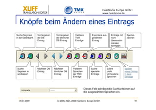 Heartsome Europe GmbH
                                                                                www.heartsome.de


   Knöpfe beim Ändern eines Eintrags
Suche Segment      Vorhergehen    Vorhergehen       Validiere        Exportiere aus-   Einträge mit     Spezial-
in der Datenbank   der DB         der ähnlicher     TMX              gewählten         nicht            zeichen
                   Eintrag        DB Eintrag        Einträge         Eintrag           übereinstim
                                                                                       menden
                                                                                       Formaten




 Suche             Nächster DB   Nächster         Validiere         Suche          Suche              Spalten
 Segment in        Eintrag       ähnlicher DB     Sprachen          spezielle      „nicht             eines Eintrag
 wortbasiert                     Eintrag          der TMX           Einträge       vorhandene         in zwei
                                                  Einträge                         Sprachen           Einträge




                                                              Dieses Feld schränkt die Suchfunktionen auf
                                                              die ausgewählten Sprachen ein.


  30.07.2009                       (c) 2006, 2007, 2008 Heartsome Europe GmbH                                  46
 
