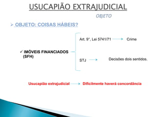 ü IMÓVEIS FINANCIADOS
(SFH)
Ø OBJETO: COISAS HÁBEIS?
Art. 9°, Lei 5741/71 Crime
STJ Decisões dois sentidos.
Usucapião extrajudicial Dificilmente haverá concordância
 