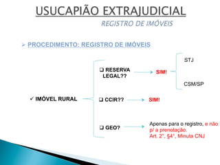 ü IMÓVEL RURAL
Ø PROCEDIMENTO: REGISTRO DE IMÓVEIS
q RESERVA
LEGAL??
SIM!
STJ
CSM/SP
q GEO?
q CCIR?? SIM!
Apenas para o registro, e não
p/ a prenotação.
Art. 2°, §4°, Minuta CNJ
 