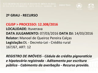2º	
  GRAU	
  -­‐	
  RECURSO	
  
	
  
CGJSP	
  >	
  PROCESSO:	
  12.308/2016	
  	
  
LOCALIDADE:	
  Ituverava	
  	
  
DATA	
  JULGAMENTO:	
  07/03/2016	
  DATA	
  DJ:	
  14/03/2016	
  	
  
Relator:	
  Manoel	
  de	
  Queiroz	
  Pereira	
  Calças	
  
Legislação:DL	
  -­‐	
  Decreto-­‐Lei	
  -­‐	
  Crédito	
  rural	
  
167/67,	
  ART:	
  12	
  
	
  
REGISTRO	
  DE	
  IMÓVEIS	
  -­‐	
  Cédula	
  de	
  crédito	
  pignora8cia	
  
e	
  hipotecária	
  registrada	
  -­‐	
  Aditamento	
  por	
  escritura	
  
pública	
  -­‐	
  Cabimento	
  da	
  averbação	
  -­‐	
  Recurso	
  provido.	
  
 