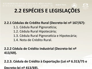  
	
  	
  	
  	
  	
  	
  	
  	
  2.2	
  ESPÉCIES	
  E	
  LEGISLAÇÕES	
  
	
  
2.2.1	
  Cédulas	
  de	
  Crédito	
  Rural	
  (Decreto-­‐lei	
  nº	
  167/67):	
  
	
  1.1.	
  Cédula	
  Rural	
  PignoraRcia;	
  
	
  1.2.	
  Cédula	
  Rural	
  Hipotecária;	
  
	
  1.3.	
  Cédula	
  Rural	
  PignoraRcia	
  e	
  Hipotecária;	
  
	
  1.4.	
  Nota	
  de	
  Crédito	
  Rural.	
  
	
  
2.2.2	
  Cédula	
  de	
  Crédito	
  Industrial	
  (Decreto-­‐lei	
  nº	
  
413/69).	
  
	
  
2.2.3.	
  Cédula	
  de	
  Crédito	
  à	
  Exportação	
  (Lei	
  nº	
  6.313/75	
  e	
  
Decreto-­‐lei	
  nº	
  413/69).	
  
 