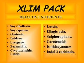 Soy riboflavin. Soy saponins Genistein. Daidzen. Lycopene. Zeaxanthin. Cryptoxanphin. Lutein. Lutein. Ellagic acia. Sulphoraphane. Carotenoids Isothiocyanates Indol 3 carbinols. XLIM PACK BIOACTIVE NUTRIENTS 