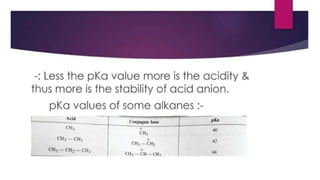 -: Less the pKa value more is the acidity & thus
more is the stability of acid anion.
pKa values of some alkanes :-
 