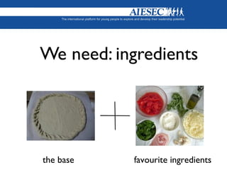 We need: ingredients
the base favourite ingredients
 
