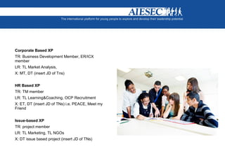 Corporate Based XP
TR: Business Development Member, ER/ICX
member
LR: TL Market Analysis,
X: MT, DT (insert JD of Tns)
HR Based XP
TR: TM member
LR: TL Learning&Coaching, OCP Recruitment
X: ET, DT (insert JD of TNs) i.e. PEACE, Meet my
Friend
Issue-based XP
TR: project member
LR: TL Marketing, TL NGOs
X: DT issue based project (insert JD of TNs)
 