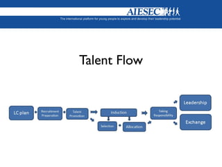Talent Flow
 