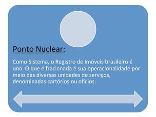 Ponto	Nuclear:	
	
Como	Sistema,	o	Registro	de	Imóveis	brasileiro	é	
uno.	O	que	é	fracionada	é	sua	operacionalidade	por	
me...
