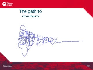 Masterclass 2020
The path to
nowhere
 
