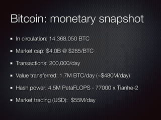 Bitcoin: monetary snapshot
In circulation: 14,368,050 BTC
Market cap: $4.0B @ $285/BTC
Transactions: 200,000/day
Value transferred: 1.7M BTC/day (~$480M/day)
Hash power: 4.5M PetaFLOPS - 77000 x Tianhe-2
Market trading (USD): $55M/day
 