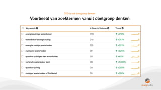 Marketing_Trend_Event_2022_-_De_context_van_een_zoekvraag_-_De_stilte_voor_de_storm.pdf