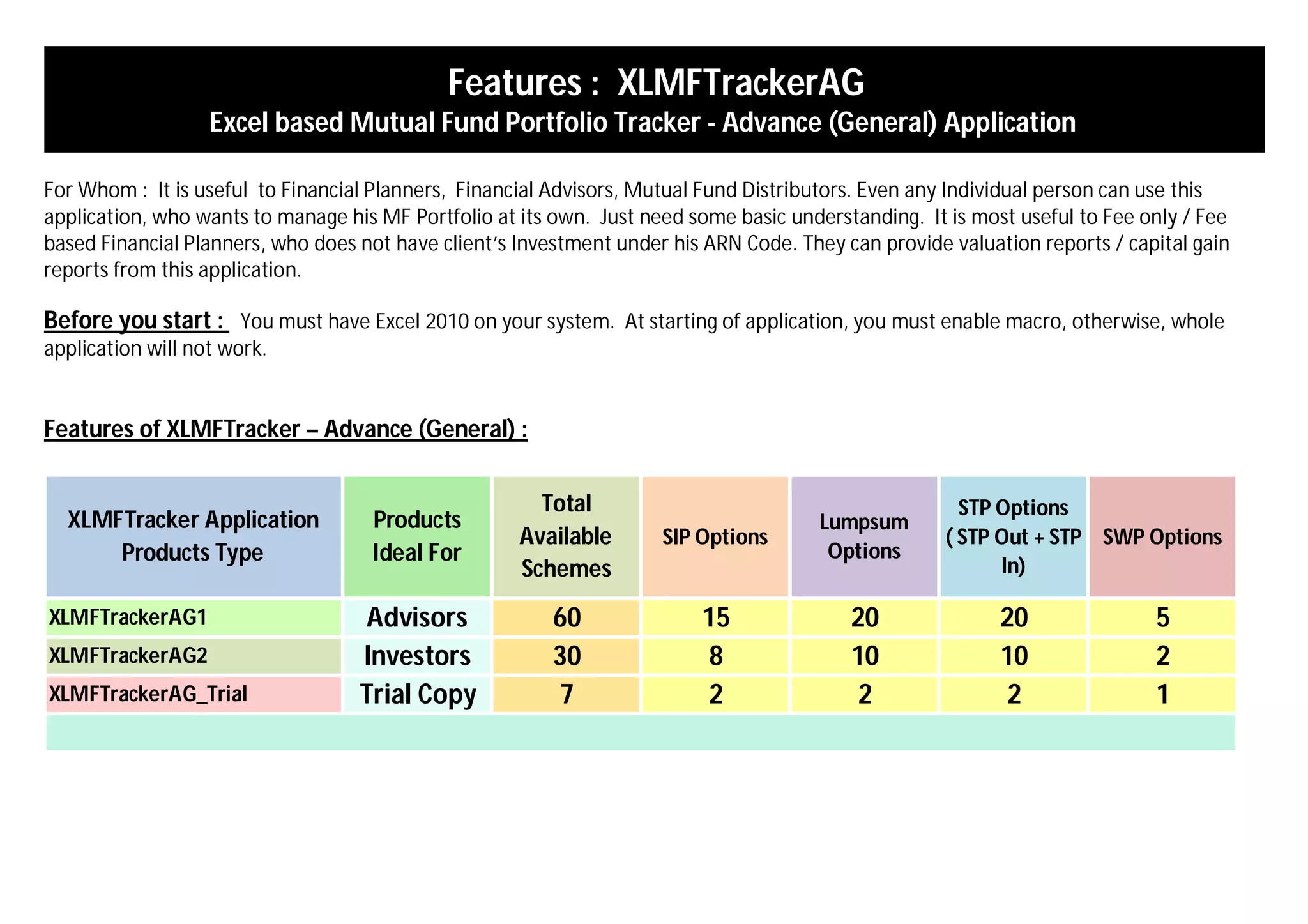 XLMFTracker - Excel based - Advance Mutual Fund Portfolio Tracker | PDF