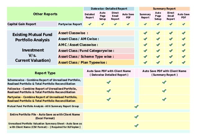 xlmftracker excel based advance mutual fund portfolio tracker