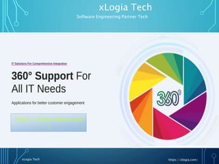 xLogia Tech
Software Engineering Partner Tech
https://www.xlogia.com
/
xLogia Tech https://xlogia.com/
 