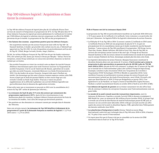 18 Les 100 Digital | 2015 PwC 19
Top 100 éditeurs logiciel: Acquisitions et Saas
tirent la croissance
Le Top 100 des éditeurs français de logiciel pèse plus de 5,6 milliards d’euros (hors
services de conseil et d’intégration) en progression de 10 %. Ce Top 100 pèse donc 87 %
d’une Industrie française du logiciel qui atteint globalement 6,5 milliards de CA réalisé
par 2500 éditeurs de logiciel et solutions internet comprenant un effectif de 90000
personnes de par le monde. La progression du Top 100 est due principalement à:
• Une balance des cessions - acquisitions positive pour les éditeurs français:
- Des acquisitions menées par des acteurs français de toute taille du Top 100: de
Dassault Systèmes, le leader, qui procède à des rachats tous les ans, à Talentsoft qui
appartient au Top 50 à 100. Ce cycle d’acquisition est particulièrement actif au sein
du Top 50: Ullink, Berger Levrault, Graitec, Isagri, Oodrive…
De fait, les rachats d’éditeurs français du Top 100 l’ont été par des leaders nationaux:
ITN a été racheté par GFI, Systar par Axway et Dictao par Morpho – Safran. Parmi les
exceptions, notons Orsyp racheté par un concurrent autrichien (Automic) ou Systran
racheté par un Coréen.
- Des sociétés françaises se créent (ou recréent) suite au départ du marché français
d’éditeurs internationaux après avoir tenté l’aventure (souvent via l’acquisition de
sociétés françaises). C’est le cas de l’américain Mc Kesson, spécialiste de la santé,
qui cède son entité française, renommée Maincare à un fonds d’investissement en
2014. L’un des leaders du secteur financier, Sungard cède aussi à NeoXam ses
entités. Une dynamique qui fait suite à d’autres cessions majeures comme celle d’HR
Access à Sopra par le fonds de pension Fidelity ou bien encore Sage qui a lui
revendu 3 entités au fonds Argo Soditic. D’aucuns y voient une preuve
supplémentaire de la difficulté à globaliser une activité d’édition logicielle tout
particulièrement dans le domaine des applications verticales.
Il faut enfin noter que ce mouvement se poursuit en 2015 avec la consolidation de 2
acteurs du Top 100: rachat de Ipanema par Infovista…
• La croissance du SaaS de plus 15 % avec des acteurs qui connaissent des
progressions supérieures à 50 %. Après de forts investissements et une
douloureuse phase de transition, la plupart éditeurs français perçoivent les fruits de
la transition de modèle, c’est-à-dire des marges qui deviennent positives.
• Des positions sur des domaines en croissance comme par exemple dans le domaine
des Telecoms.
Dans une certaine mesure, la croissance du Top 100 bénéficie évidemment de la
progression d’1 point de la demande française en matière de logiciel (+ 2,2 % en
2014 contre + 1,2 % en 2013)
PLM et Finance ont tiré la croissance depuis 2010
La progression du Top 100 est particulièrement manifeste sur la période 2010-2014 avec
+ 33 % pour passer de 4,2 milliards à 5,6 milliards. Cette croissance a en particulier été
tirée par 2 domaines: les logiciels PLM et les logiciels à destination du secteur financier.
• Le PLM pèse 41 % du Top 100 en 2014. Ce secteur a atteint 2,3 milliards en 2014 contre
1,4 milliards d’euros en 2010 soit une progression de plus de 55 %. Ce gain est
principalement lié à la consolidation menée par le leader mondial du marché Dassault
Systèmes. 7 autres acteurs du Top 100 contribuent à la progression: ESI Group, Lectra,
Trace One, Graitec, Missler Software, IGE XAO et Corys Tess. Hors du Top 100, on
retrouve des entreprises comme Lascom et des start-ups. A l’image de ses fleurons
Dassault Systèmes et ESI, les acteurs mènent la transformation du monde de la production
sous le concept d’Industrie du Futur, dynamique analysée plus loin dans cette étude.
• Les logiciels à destination du secteur financier, Banques/Assurances constituent le
deuxième domaine phare avec pas moins de 15 acteurs. C’est le secteur qui a connu la
progression la plus spectaculaire en passant de près de 420 M€ à plus de 790 M€
entre 2010 et 2014, soit près de 90 % de croissance. La plupart des 15 acteurs du Top 100
sur ce marché ont su s’internationaliser grâce à des rachats à l’image de Sopra Group,
Cassiopae, Linedata et plus récemment Ullink avec l’acquisition de 2 sociétés à
l’organisation NYSE Technologies (NYFIX et Metabit en septembre 2014). Cette
excellence française est parfaitement reconnue puisque les acteurs français sont
successivement rachetés par des fonds d’investissement, outre Ullink, Fircosoft a été
repris par Reed Elsevier en 2014, E-Front par BridgePoint en janvier 2015. C’est
également le cas de NeoXam, sur lequel a investi le fond BlackFin Capital Partners.
NeoXam a racheté successivement Density en octobre 2014 et Nexfi en avril 2015 (4 M€).
• Les éditeurs de logiciels de gestion ont su évoluer notamment vers des offres Saas
afin de continuer à séduire les entreprises françaises mais l’internationalisation reste un
point faible.
• Le monde de la santé connaît aussi des transactions importantes, outre la
naissance de Maincare, Cegedim a revendu l’activité CRM et données stratégiques à
IMS Health Inc. pour un montant de 385 millions d’euros (octobre 2014), le groupe Cegi
a revendu son activité de distribution de matériel Informatique pesant 65 M€ pour se
recentrer sur son activité santé (décembre 2014) et Berger-Levrault enrichit son offre
auprès des acteurs de la santé en absorbant Sigems, 6 M€, spécialisé dans l’hébergement
des données médicales (mai 2014).
• Les plateformes d’intégration et outils (Axway, Talend ou encore Mega
International) voient leur part inchangée dans le Top 100 entre 2010 et 2014, à hauteur
de 7 % grâce à leur succès à l’international.
• Un regret peut-être que la France n’ait pas su consolider sur le secteur du CRM
notamment dans le SaaS (cf. le Top 20 du SaaS).
 