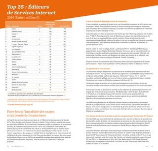 34 Les 100 Digital | 2015 PwC 35
Top 25 : Éditeurs
de Services Internet
2014 (Unité: million €)
Rang Entreprise Cotée
CA Services
Internet 2014
(en M€)* CA Total 2014
1 Criteo ✓ 745 745
2 HiMedia Group ✓ 166 166
3 Deezer (1) 100 100
4 Teads 77 77
5 Rentabiliweb ✓ 72 72
6 Monext (Crédit Mutuel) 63 63
7 Fimalac - Secteur Digital ✓ 62 841
8 Ogone (Ingenico) 50 50
9 Lyra Network 50 50
10 groupe 1000mercis ✓ 45 45
11 Dailymotion (1) 40 40
12 Le guide.com ✓ 39 39
13 Adthink Media ✓ 29 29
14 Makazi ✓ 28 28
15 Viadeo ✓ 28 28
16 Adverline (Mediapost) 26 26
17 Weborama ✓ 24 24
18 Groupe Concoursmania ✓ 18 20
19 Nexway (2) 17 17
20 AT Internet 17 17
21 iGraal 14 14
22 Mappy (Solocal Groupe) 14 14
23 Bilendi (ex Maximiles) ✓ 13 13
24 Plebicom (1) 10 10
25 BD Multimédia ✓ 10 10
1 La société ne reconnait pas la validité de cette estimation
2 Ne prends pas en compte la part du CA reversé aux E-commerçants (Editeurs de logiciels…)
L'ensemble des chiffres de ce classement sont des estimations. Ce classement a pour vocation
d'être exhaustif mais l'Afdel ne peut être tenue responsable de tout oubli
* Confère méthodologie page 52
Faire face à l’instabilité des usages
et au besoin de financement
Le Top 20 des services Internet pèse près de 1,7 Md€ en forte progression de plus de
27 %. Mais derrière cette hausse tirée par le leader Criteo, d’autres sociétés ont connu
des sorts plus difficiles: 8 ont connu des croissances nulles ou négatives, et la moyenne
des taux de croissance enregistrés est de +10 %. Les croissances contrastées des
acteurs du Top 20 du classement (de +68 % à -30 %) montrent que ce secteur est en
pleine structuration. Les fondations du secteur Internet pourraient vaciller avec la
montée en puissance des usages en mobilité (avec le smartphone, le consommateur est
réellement devenu « omnicanal ») et de l’internet des objets. La volonté des internautes
de bénéficier de services et d’offres personnalisés implique aussi une parfaite maîtrise
de l’analyse des données (Big data). Tous les acteurs de l’Internet n’y sont pas
préparés…
Criteo et Teads (E-Buzzing) tirent la croissance
Criteo consolide sa position de leader avec une formidable croissance de 68 % avant tout
organique. Même si son entrée en bourse lui donne la marge de manœuvre nécessaire
pour envisager des croissances externes, la société s’est montrée prudente avec l’achat de
seulement 2 sociétés DataPop et TAC.
Le bond le plus fort dans le classement est réalisé par l’ex E-Buzzing qui passe à la 4e place
avec 77 M€. E-Buzzing prend le nom de Teads pour marquer son repositionnement, du
nom de la start-up montpelliéraine qu’elle a racheté. Cette dernière surfe sur la
monétisation des publicités vidéo sur la toile et c’est sur ce marché que le nouvel ensemble
cible dorénavant. Teads souhaite maintenant s’introduire en bourse, au Nasdaq, au
second semestre 2015.
Dans le cadre de cette stratégie, Teads a cédé la plateforme Overblog à Webedia qui
appartient au secteur Digital du Groupe Fimalac. Un secteur qui ne cesse de grossir car
Overblog est une des multiples acquisitions du groupe avec par exemple AlloCine. La
plateforme Overblog permet aux bloggeurs de capter des revenus de la publicité, une
activité fortement concurrencée par Facebook, Tumblr, Canablog…
D’autres acteurs du classement issus d’horizons divers ont connu également de bonnes
performances: iGraal sur le Cashback (+20 %), Makazi (+18 %) ou Nexway (+16 %).
L’e-paiement se restructure
Le classement intègre dorénavant les solutions de E-Paiement dont les acteurs ont des
niveaux de revenus assez proches: Monext qui appartient au Crédit Mutuel, Lyra Network
et Ogone, éditeur belge racheté par Ingenico. L’industriel français est en train de
constituer une entité globale sur cette activité en rachetant également d’autres sociétés.
Ces acteurs ont connu en 2014 une croissance inférieure à 5 %.
L’évolution rapide du secteur sur un plan technologique et concurrentiel du fait du
caractère mondial contraint les sociétés à des remises en question et des restructurations.
Trois acteurs ayant un pan de leur activité sur les solutions de paiement par internet ont
engagé des mesures de restructuration: BD Multimedia (-30 % de CA), Rentabiliweb
(+0 % de CA), et Hi Media Group (-10 % de CA). Ce dernier a ainsi finalisé une
réorganisation complète en vue d’une cotation séparée de ses activités de publicité
digitale et de solutions de paiement sur internet.
Les différentes plateformes de diffusion comme Deezer et Dailymotion, récemment
adossé au groupe Vivendi, ou de réseau social comme Viadeo, récemment introduit en
bourse, sont toutes sous pression en attendant de pouvoir monétiser efficacement leur
plateforme: lever massivement des fonds pour faire face à la concurrence d’acteurs qui se
déploient mondialement.
Une baisse des levées de fonds en partie compensée par l’action de BPI France
C’est à ce défi que sont confrontés de nombreuses start-ups à la recherche de première ou
de nouvelles levées de fonds. Les investisseurs se tournent vers des secteurs promis à une
forte croissance dans les prochaines années comme la gestion de la réputation, d’où la
levée de fonds de Synthesio, qui a convaincu le fonds Idinvest d’apporter 15 millions
d’euros.
Le second semestre 2014 a été enfin marqué par une baisse des levées de fonds dans le
secteur Internet. Selon le baromètre d’Isai Gestion, le nombre total de levées de fonds a
baissé de 29 % par rapport à l’année précédente à la même période, et de 24 % en ce qui
concerne le montant total des levées. Sur l’année, ces baisses ont atteint respectivement
25 % et 13 %. Le déploiement en 2012-2013 par Bpifrance du FNA (Fonds National
d’Amorçage) a compensé ce désintérêt. Ces tours de table d’amorçage sont restés très
stables en valeur et en nombre.
 