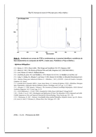 11
Fig. 6 ( Ilustração de ensaio de FTIR, típico para a Poly-α-Olefina )
Nota 4:- Analisando as curvas de FTIR e combinando-as, é possível identificar a existência da
fase elastomérica no composto de HEPR, ( neste caso, Polietileno e Poly-α-Olefina ).
- Referências Bibliográficas:-
{ 1 } – Barnes, C. ( 1953 ). Power Cables : Their Design and Installation Vol. XIV, Chapman a Hall.
{ 2 } – Black ,R. ( 1983 ). The Histotry of Eletrical Wire and Cable, Peregrinus Ltd, ( ISBN 0863410014 ).
{ 3 } – Scott, Parente US 3646155, Midland Silicones.
{ 4 } – Swarbrick, R, Green, W.J. and Maillefer, C. 1974, Patente US 4117145, ( to Maillefer S.A and Bicc Ltd.
{ 5 } – Isaka, T., Ishioka, M., Shimada, T., and Inone, T. 1981, Patente US 4413066, ( to Mitsubish Petrochemical Ltd ).
{ 6 } – Matérias Primas para Indústria do Plástico II – Polietileno , ( 2011 ), CENNE – Centro de Estudos e Inovações,
Campinas, S.P., Brasil.
{ 7 } – Coutinho M.B. Fernanda, Mello L. Ivana, Santa Maria, L.C. Instituto de Química, UEJJ – Polietileno: Principais
tipos, Propriedades e Aplicações, Revista Polímeros Ciência e Tecnologia, vol.13 nº1, pg. 1 a 13 ( 2003 ).
{ 8 } – Precopio, F. ( 1999, January / February ). The Invention of Chemical Crosslinked Polyethylene. IEEE Eletrical
Insulation Magazine, Vol. 15 Issue 1 pgs. 23, 25.
{ 9 } – ICEA Publication S – 97-682 ( 1999 ), Standard for Utility Power Cable Rated 5 through 46 kV.
{ 10 } – Fischer, P. at al. ( 1987 ) Development and Realization of Water Tree Retardant XLPE Compounds and Calbe.
CIGRE Symposiun on New and Improved Materials for Eletrotechnology, Viena Austria, pg. 350 – 356.
{ 11 } – Monteaunu, D. 1985 – Moisture Crosslinkable Silane-Grafted Polyolefins, Polymeric Sistems ( eps J.E. Shearts,
C.E. Carrer Jr. And C.V. Pittiman Jr. ) Plenum Press, New York, pgs. 479 – 509.
AYEL – V.J.G. - Primavera de 2020
 