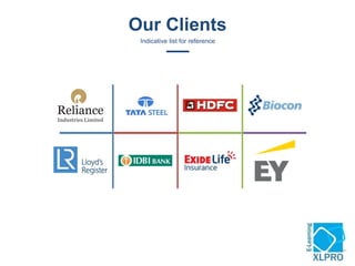 Our Clients
Indicative list for reference
 