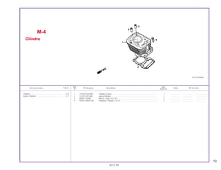 13
Ref. Qtd.
Item de serviço T.M.O. Nº da peça Descrição Nota Nº de série
Nº XLR125
1 12100-KY0-890 Cilindro Comp..................................................................................... 1 ................... ................... .....................
2 12191-397-020 Junta Cilindro...................................................................................... 1 ................... ................... .....................
3 94301-10200 Pino A, Guia, 10 x 20.......................................................................... 2 ................... ................... .....................
4 95701-06022-00 Parafuso, Flange, 6 x 22..................................................................... 2 ................... ................... .....................
M-4
Cilindro
30.07.99
Cilindro .................................................................1,8
Junta, Cilindro .......................................................1,7
KFC3-E0400
 