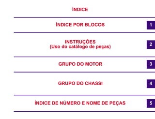 ÍNDICE
1
2
3
5
ÍNDICE POR BLOCOS
GRUPO DO MOTOR
GRUPO DO CHASSI
ÍNDICE DE NÚMERO E NOME DE PEÇAS
INSTRUÇÕES
(Uso do catálogo de peças)
4
 
